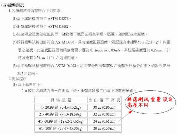 雙翼跌落臺(tái)，跌落試驗(yàn)機(jī)，雙臂跌落試驗(yàn)臺(tái) 021-59788381